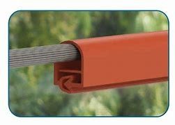 Copertura delle linee aeree per riparazioni di emergenza o protezione isolante temporanea