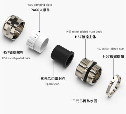 Connessione impermeabile IP68